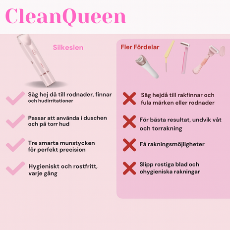 Starta Black Friday rean redan nu! CleanQueen – årets mest älskade skönhetsprodukt!